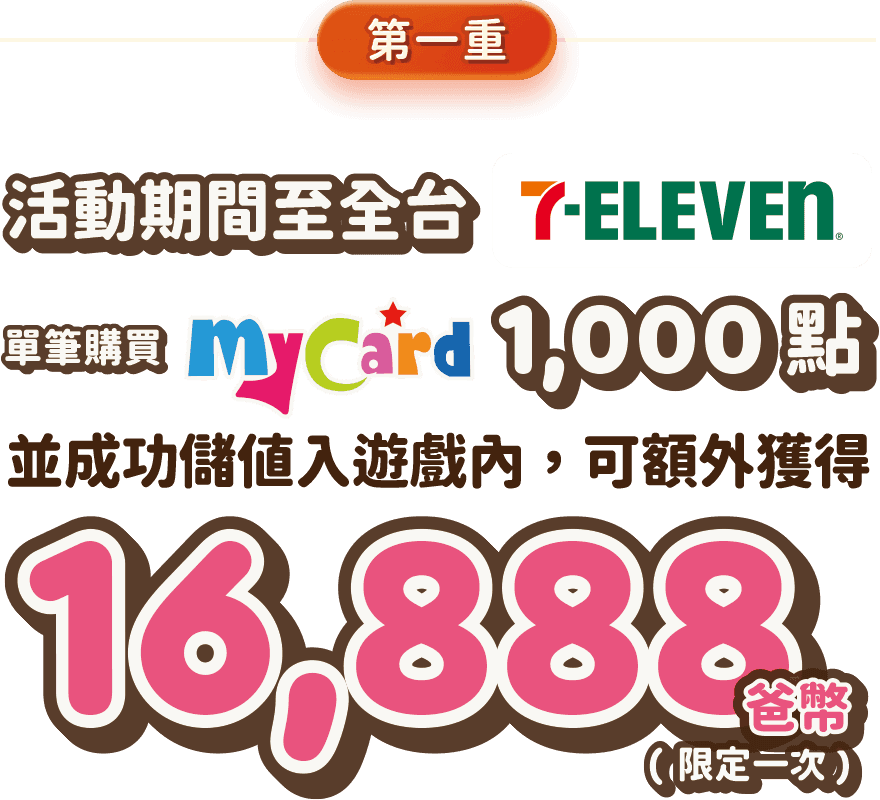 成功儲值入遊戲內可額外獲得16,888爸幣(限定一次)