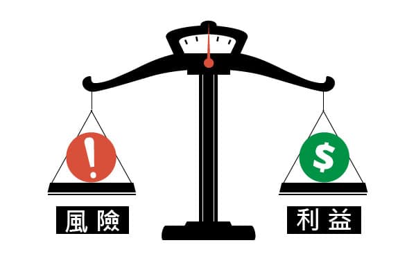 老虎機有一定風險