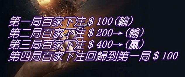 馬丁技巧基礎教學