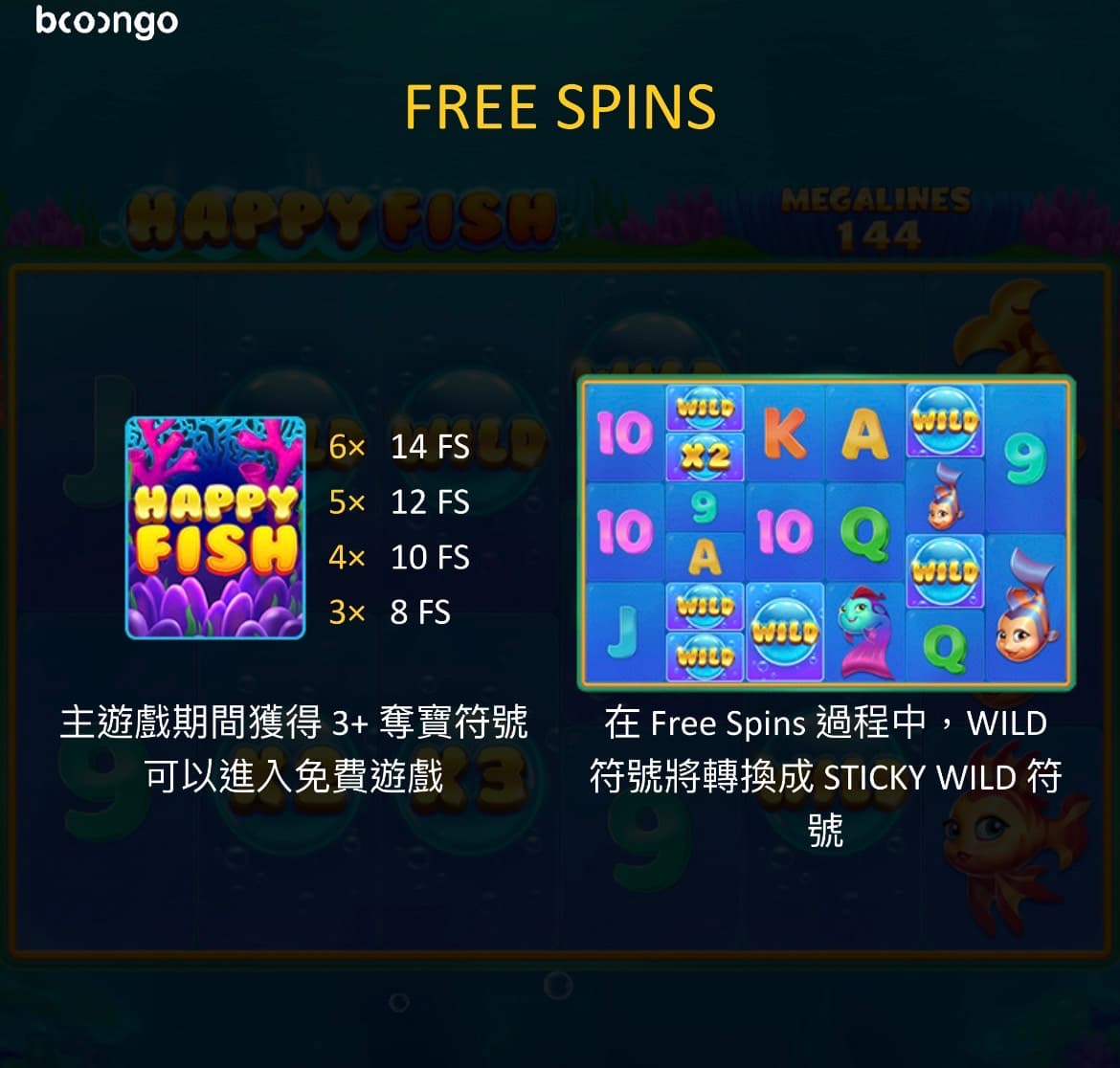 電子快樂魚免費遊戲
