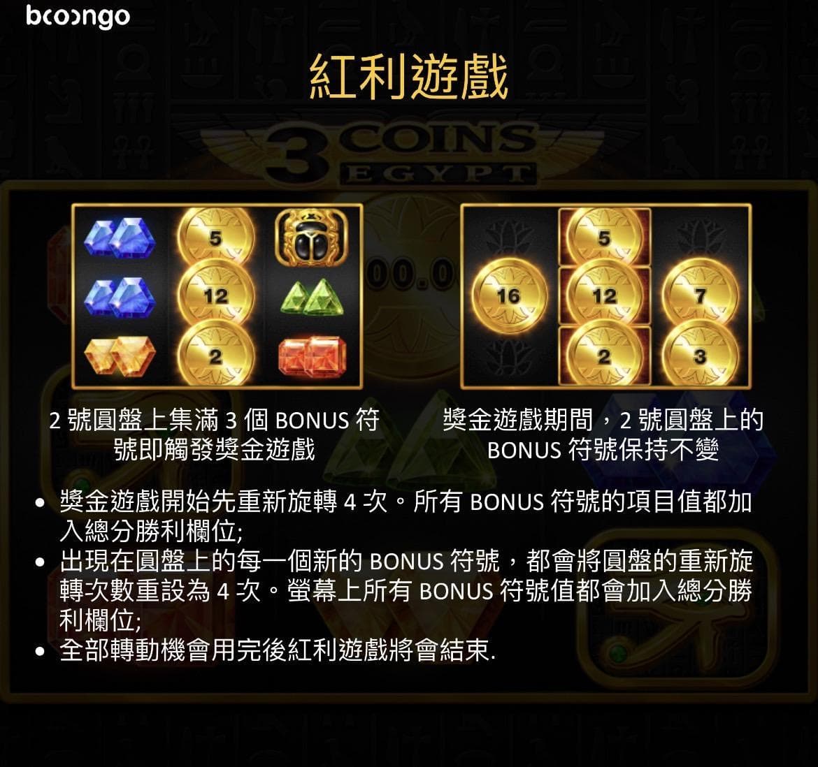 BNG電子聖甲蟲大三元免費遊戲