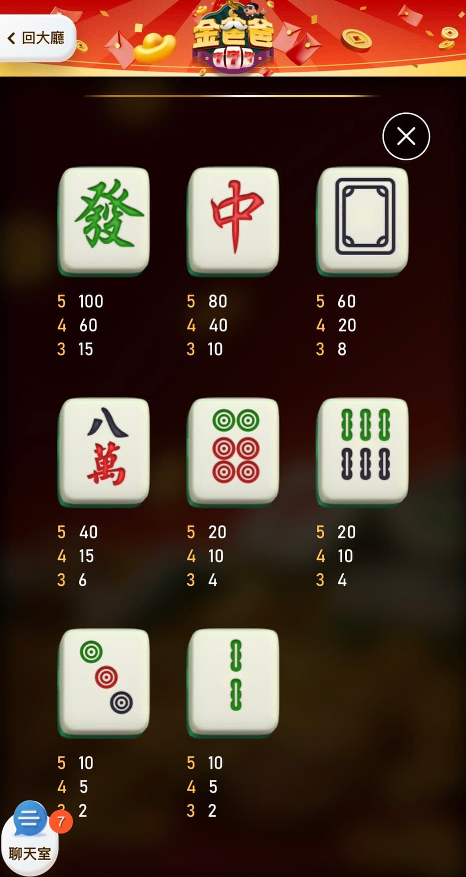 麻將發了賠付表