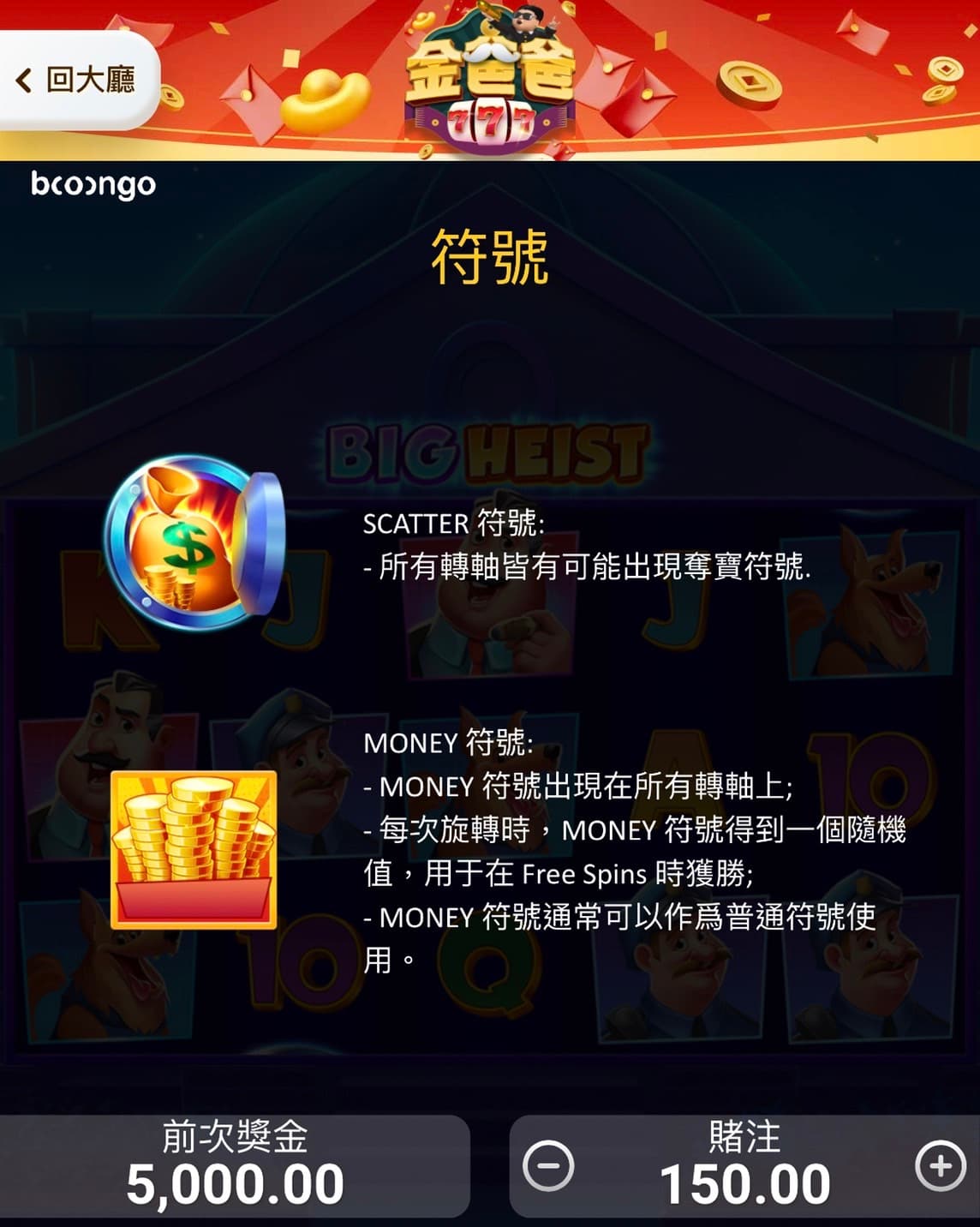 驚天大盜特殊圖標