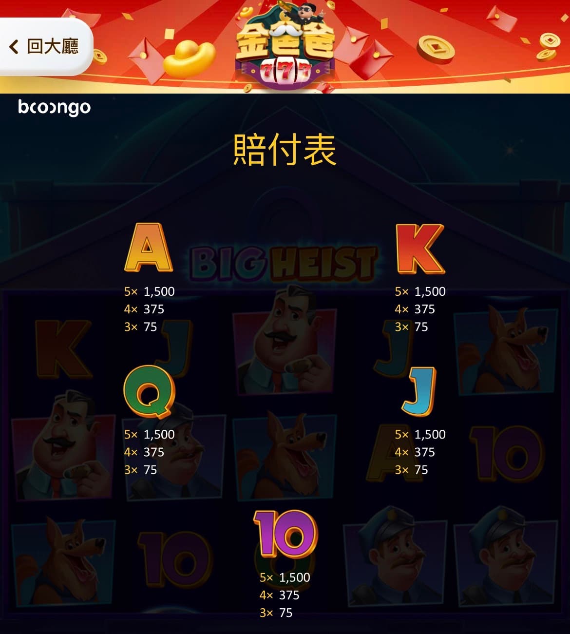 驚天大盜一般賠付圖標