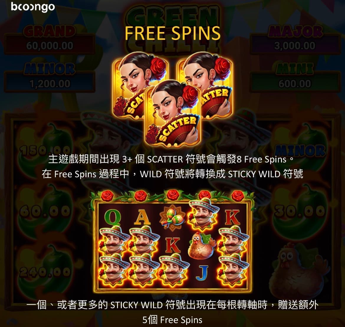 小辣椒集鴻運免費遊戲特色