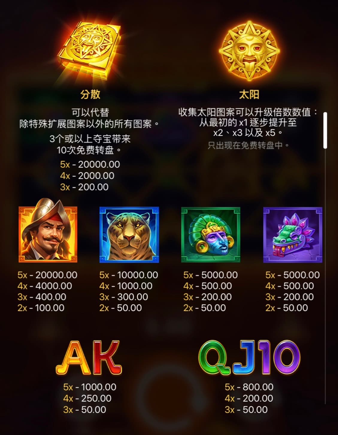 太陽聖典多倍彩全圖標