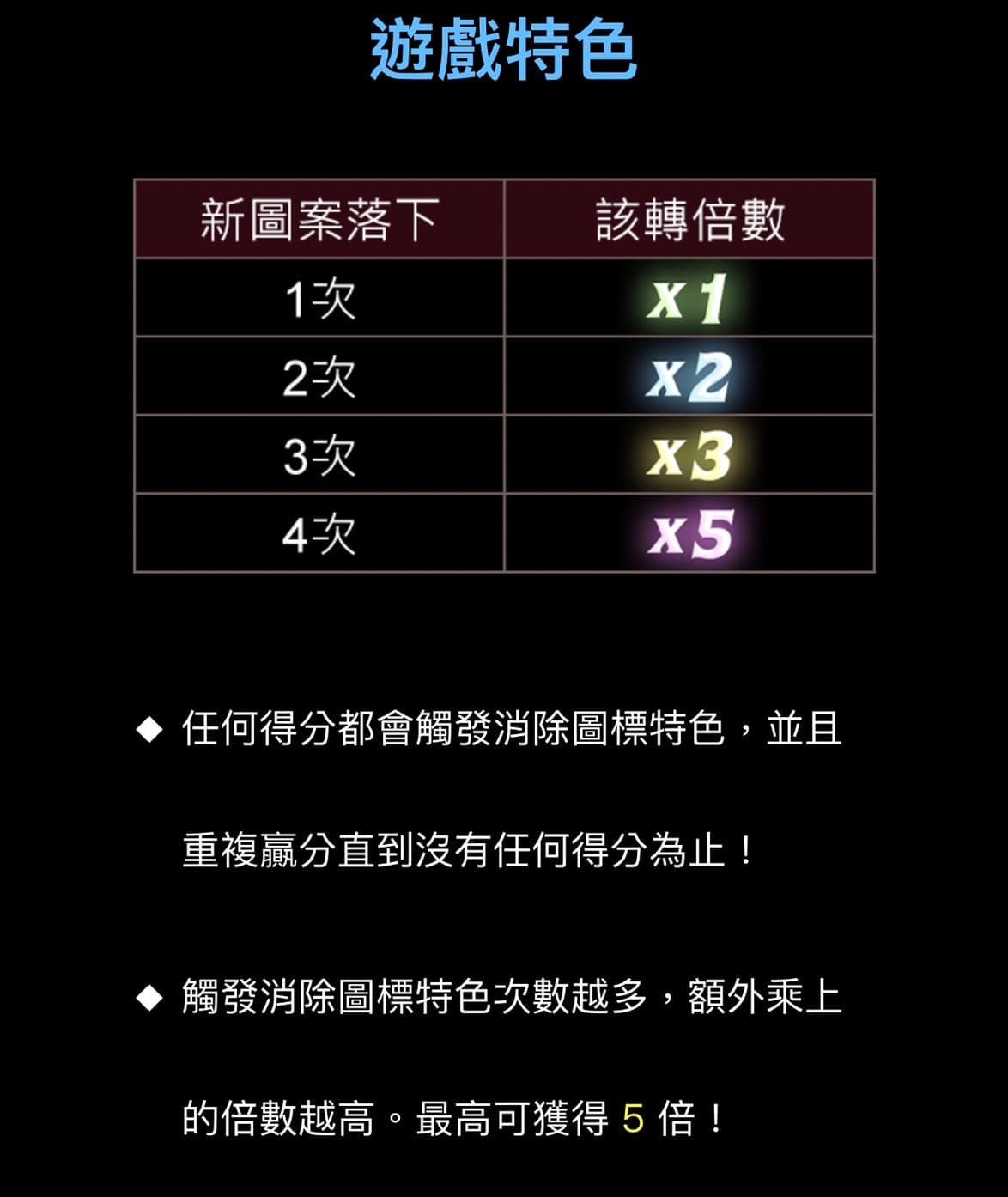 究極魔龍消除倍數特色