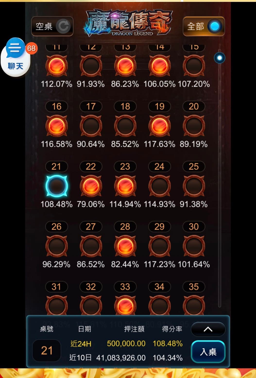 究極魔龍選台機制