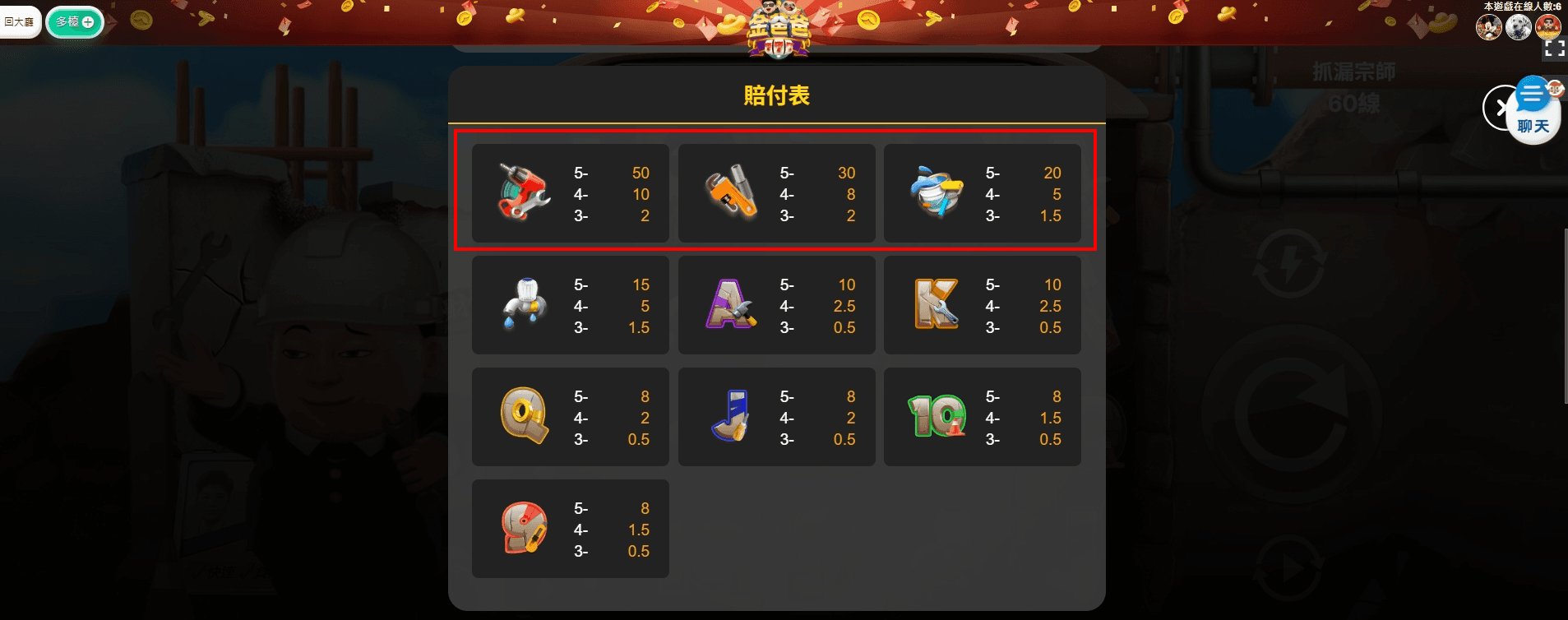 金爸爸娛樂城-抓漏宗師賠付表