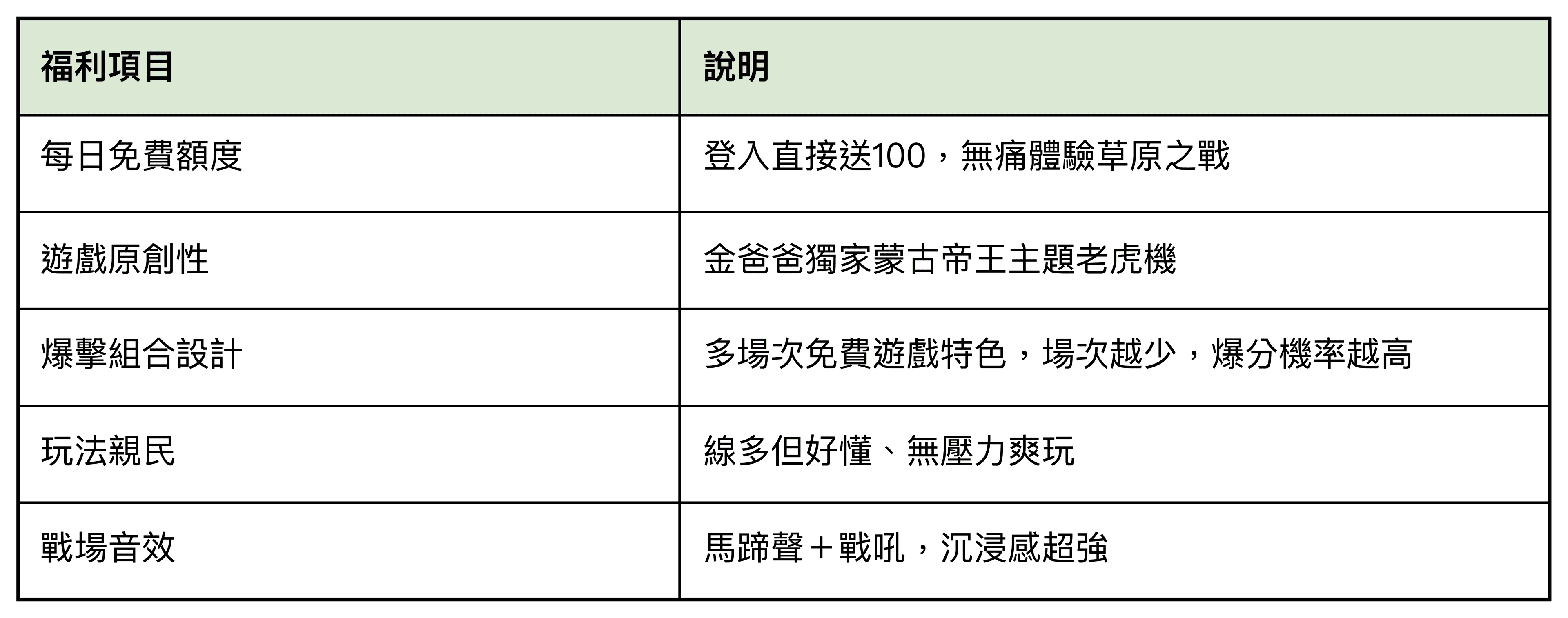 鐵木真五大魅力一次看懂!
